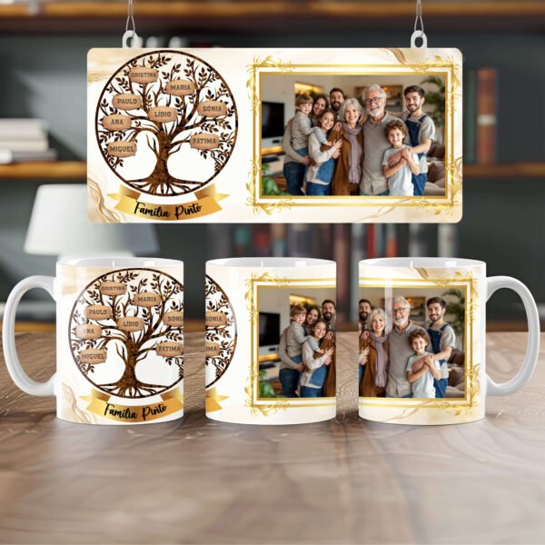 Caneca Família 1